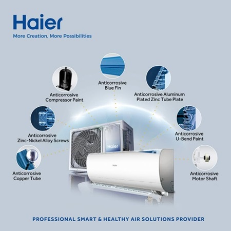 Кондиціонери Haier фото