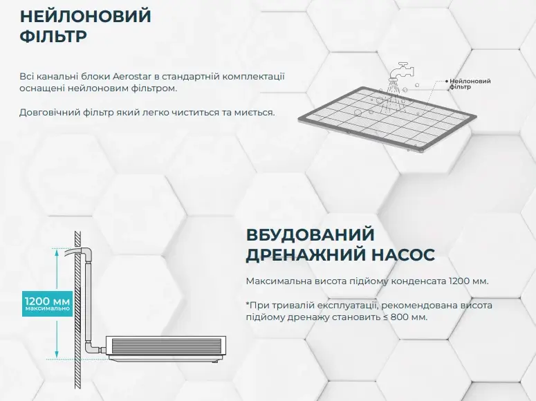 LC AER-12D-R32-IU фото