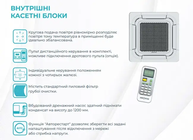 LC AER-09C-R32-IU фото