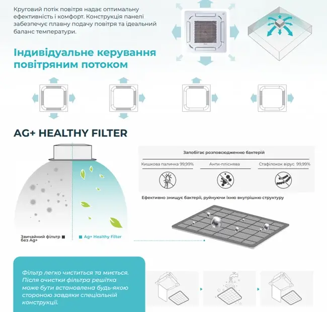LC AER-18C-R32-IU фото