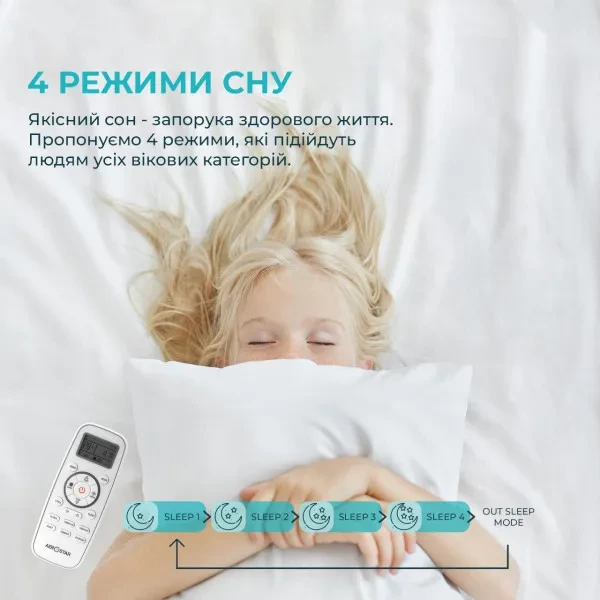 Aerostar DJ AER-24A-R32-IU DJ AER-24A-R32-IU фото