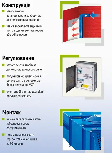 P-6E-300 DoorMaster P фото