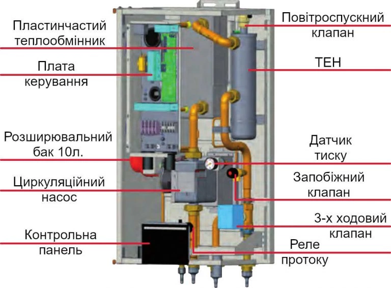 CH-HP16SIRK3 (SIRK4) Unitherm 3 Split R32 фото