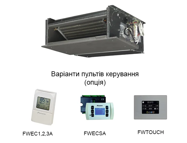 Канальный фанкойл Daikin FWM-D Flexi фото 1