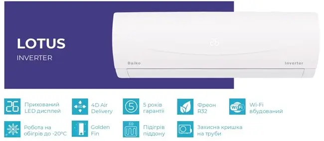 RATS-H24NVR / RATS-H24INVR Lotus Inverter фото 