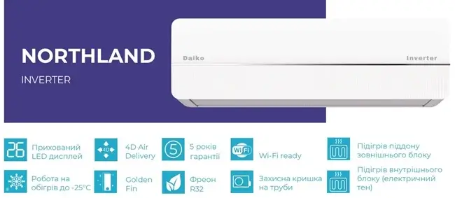 GRK-H12WINX / GRK-I12WINX Northland Inverter фото