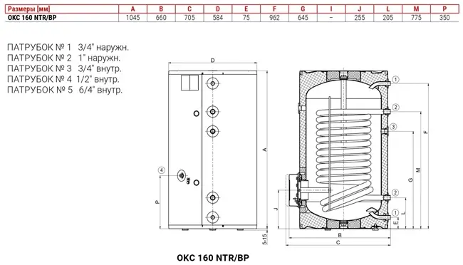 OKC 160 NTR / BP фото