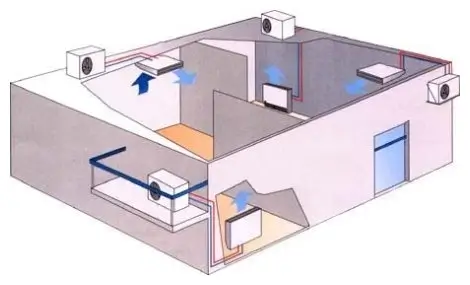 CUA-36HR1-C / COU-36HSR1-C / DD On/Off фото