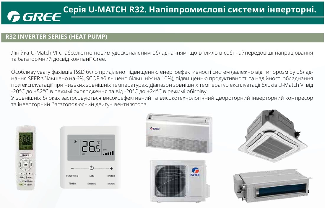 GUD140PHS1/A-S / GUD140W1/NhA-X U-Match фото