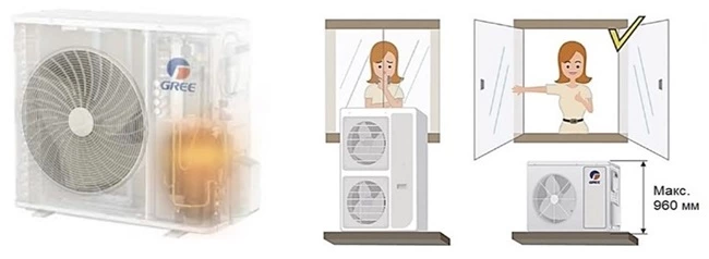 GUD160PHS1/A-S / GUD160W1/NhA-X U-Match фото