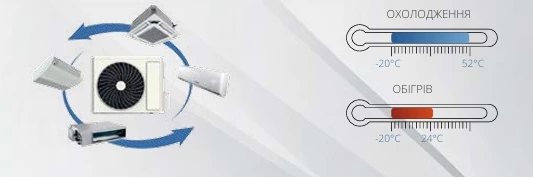 Hoapp HEZ-GP80VA2 HEZ-GP80VA2 фото