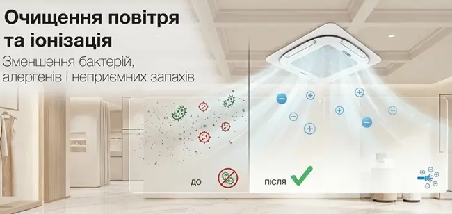 HTBTI-24T / HOBU-24ODU / HTB-01 фото