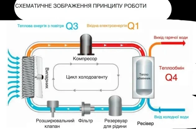 ISW-18FM2-DRN1 фото