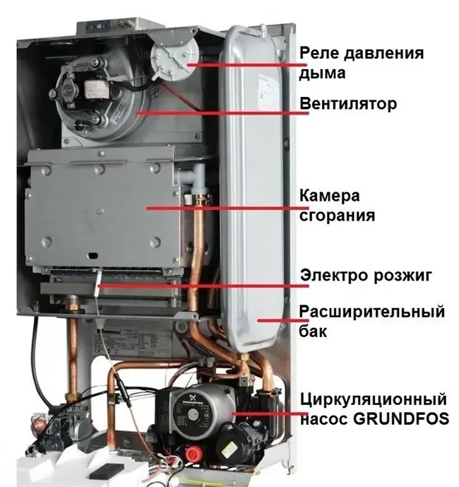 Immergas Mini Nike X 24 3 E Mini Nike X 24 3 E фото