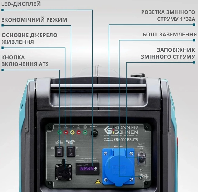 Konner&Sohnen KS 6000iES KS 6000iES фото