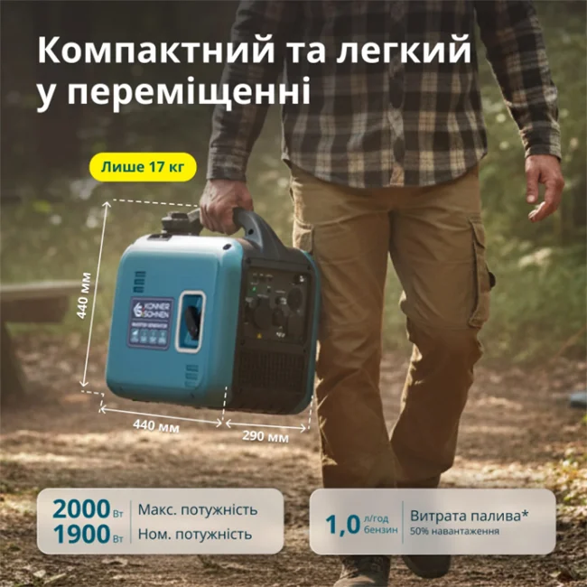 Компактні портативні інверторні генератори Konner&Sohnen фото 3