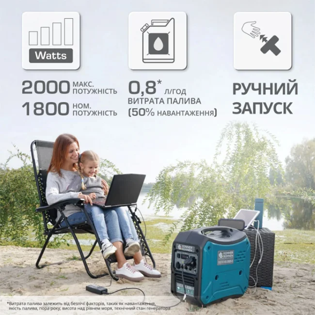 Плюсы инверторного генератора KS 2000i S фото 2