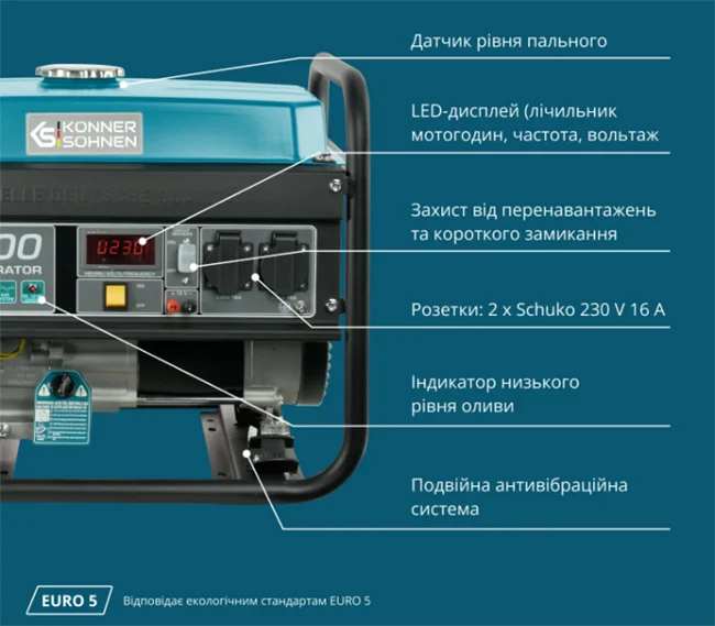 Плюсы бензинового генератора Konner&Sohnen фото 2
