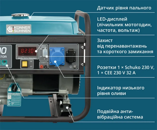 Плюси бензинового генератора Konner&Sohnen Плюси бензинового генератора Konner&Sohnen фото 2