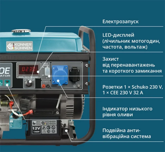 Плюси бензинового генератора Konner&Sohnen Плюси бензинового генератора Konner&Sohnen фото 2