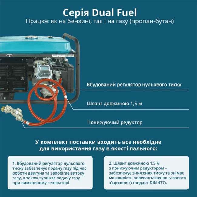 Генератор на бензині та газу Konner&Sohnen фото 2