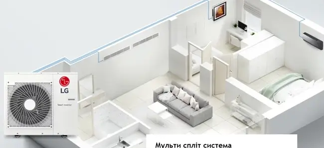 LG MU2R17 Multi F Inverter MU2R17 Multi F Inverter фото