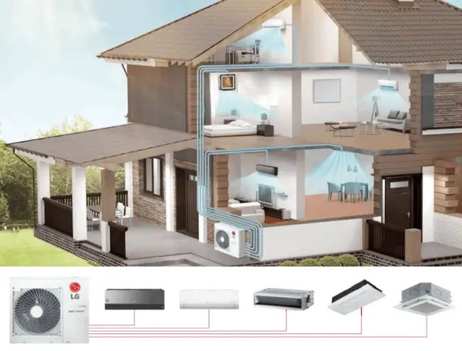 MU3R19 Multi F inverter фото