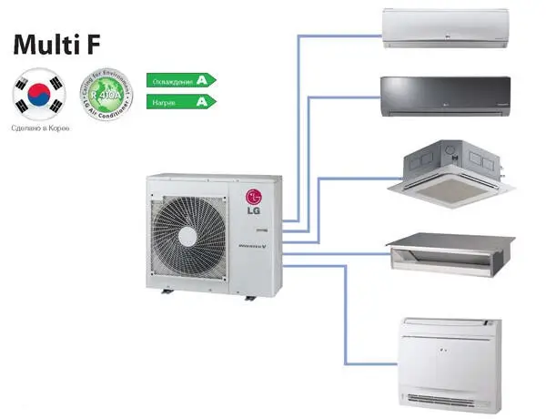 MU5R30 Multi F inverter фото