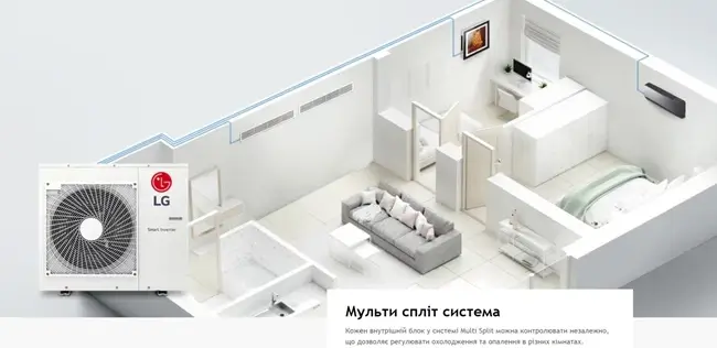 LG MU5M40 Multi F inverter MU5M40 Multi F inverter фото