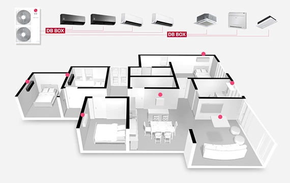 LG FM56AH Multi FDX Inverter FM56AH Multi FDX Inverter фото