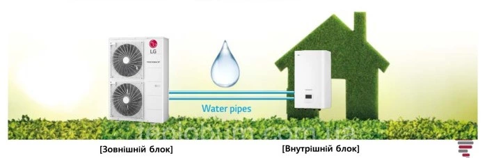  HU143MRB.U30RU / HN1600MC.NK1RU Therma V Hydrosplit фото