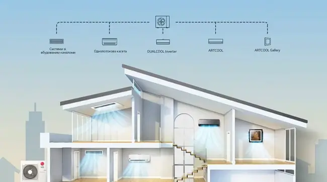 LG CL24R CL24R фото