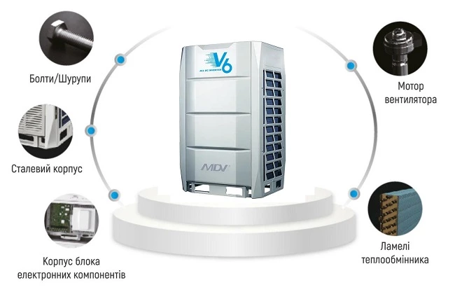 MDV MDV6-850WV2GN1 MDV6-850WV2GN1 фото