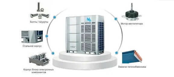 MDV MDVC-335WV2GN1 MDVC-335WV2GN1 фото
