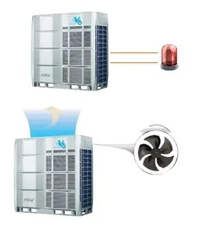 MDVC-450WV2GN1 фото
