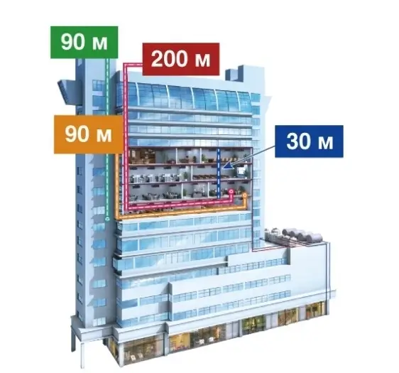 MDV MDV6-i500WV2GN1 MDV6-i500WV2GN1 фото