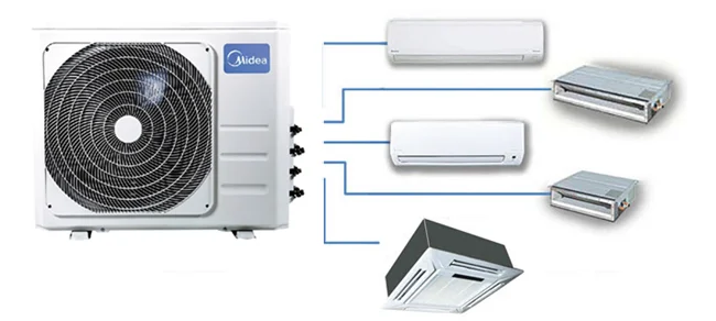 Подключение разных типов блоков к наружному блоку мульти сплит Мидеа фото 1