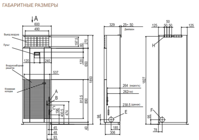 FDF125VH / FDC125VNX-W Hyper Inverter фото