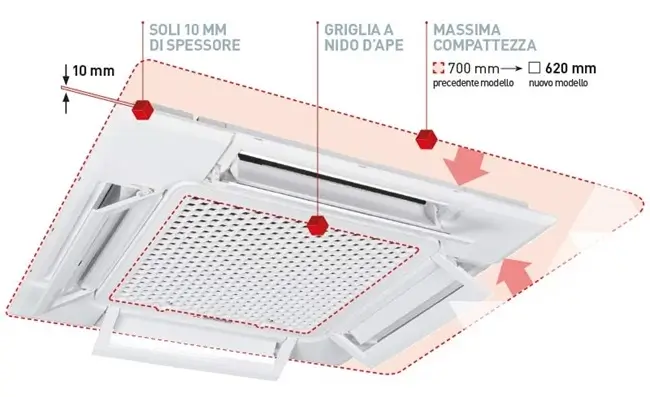 FDT71VH / FDC71VNX-W Hyper Inverter фото