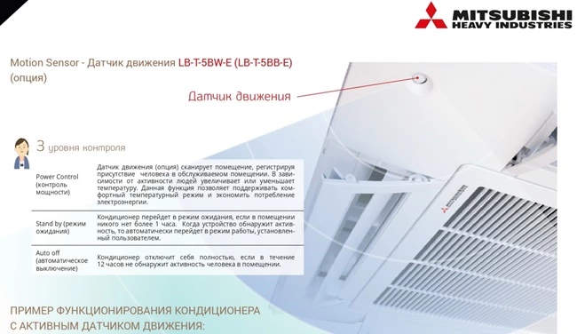 FDT71VH / FDC71VNP-W Standard Inverter фото