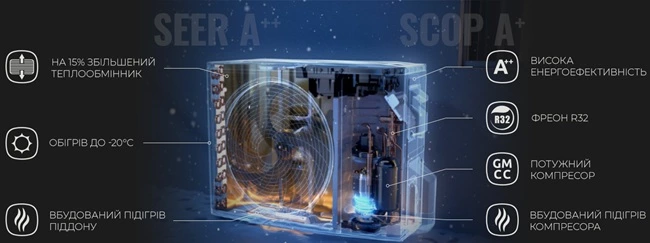 NCI09EHMIw1eu2 / NCO09EHMIw1eu2 Manchester 2.0 фото