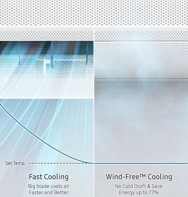 AR09BXFAMWKNUA Geo WindFree WiFi фото