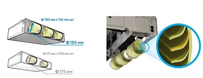 Samsung AC250KNHPKH/EU + AC250KXAPNH/EU Value AC250KNHPKH/EU + AC250KXAPNH/EU Value фото