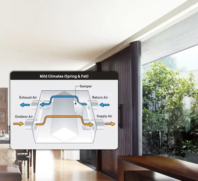 Samsung AN026JSKLKN/EU AN026JSKLKN/EU фото