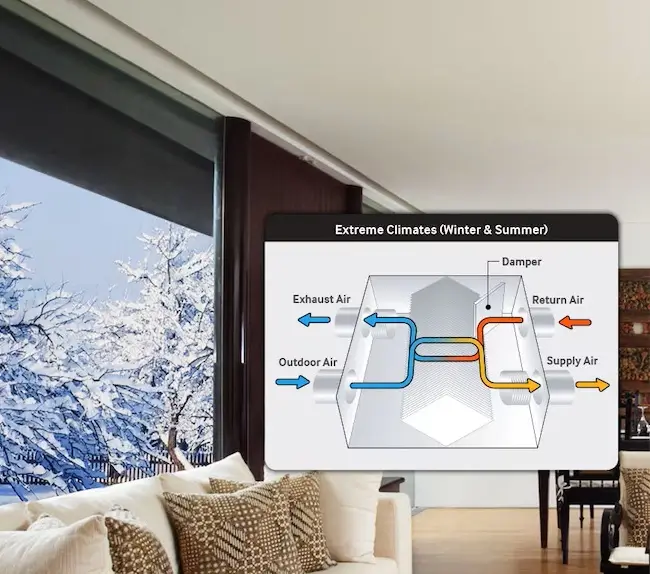 Samsung AN080JSKLKN/EU AN080JSKLKN/EU фото