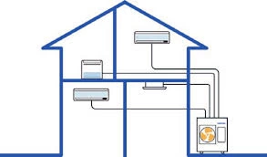  AE090MNYDEH/EU + AE090MXTPEH/EU ClimateHub TDM Plus фото