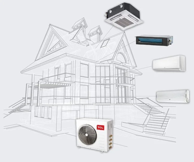 Мульти спліт системи TCL фото 1