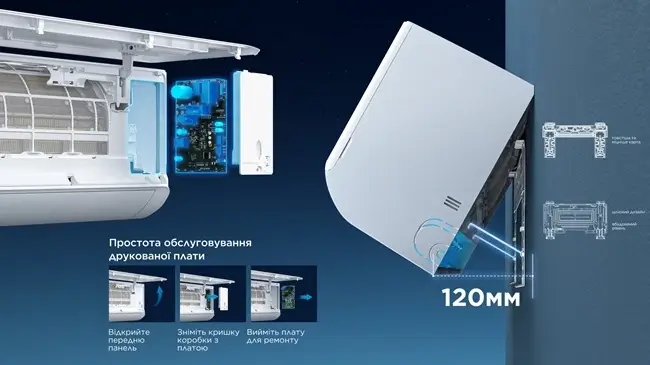 TAC-24CHSD / ZG31 On-Off WI-FI Ready фото