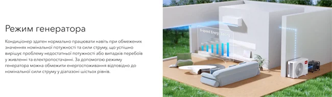 Режим генератора в кондиционере TCL SaveIN фото 1