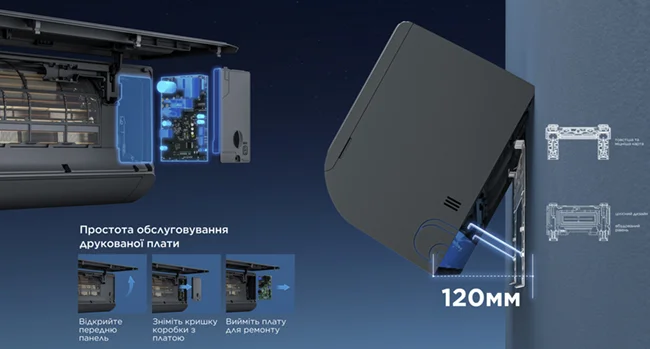 Купить кондиционер TCL серии SAveIN фото 2